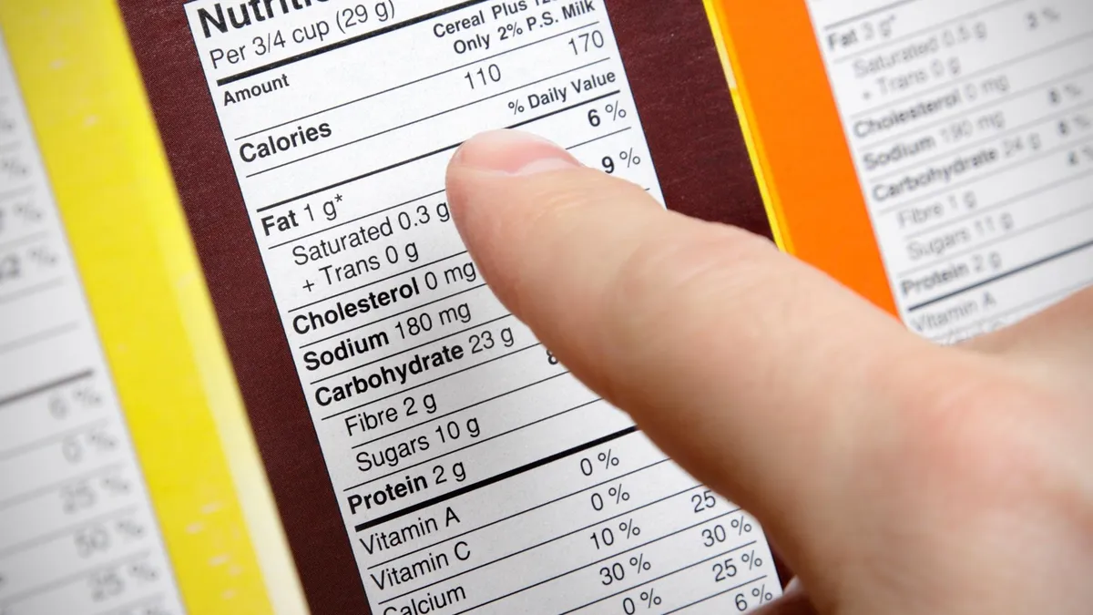 How to Read Nutrition Facts Labels